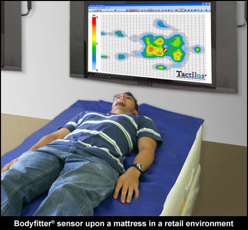 床墊測(cè)試系統(tǒng)